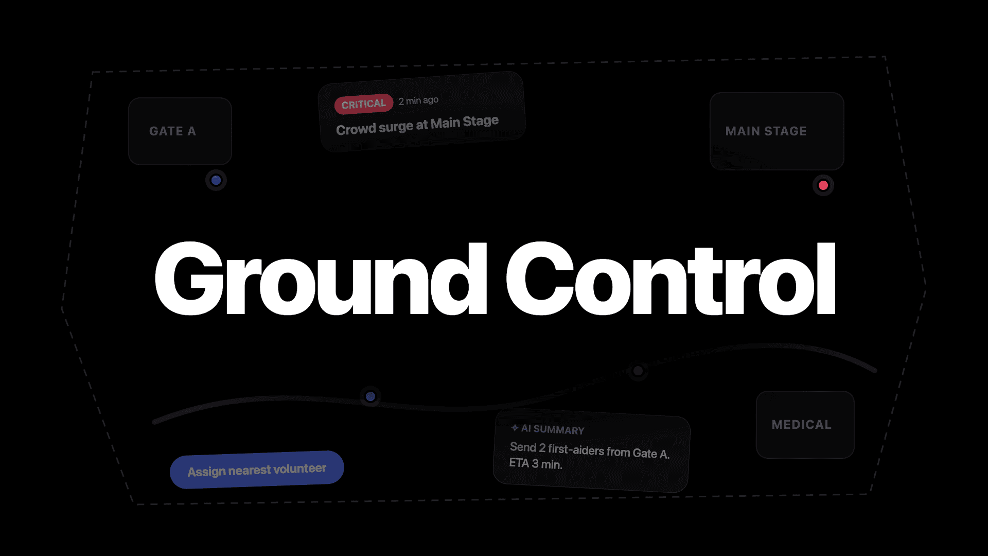 Ground Control app
